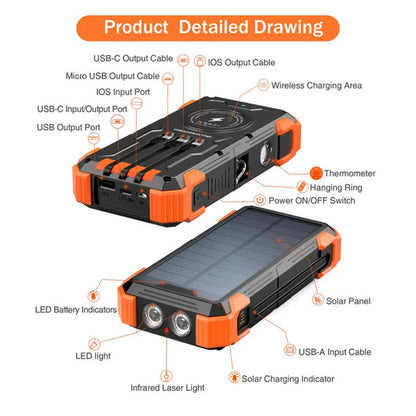 VELORA SOLARCHARGE™ - Portable Solar Power Bank