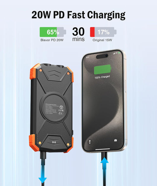 VELORA SOLARCHARGE™ - Portable Solar Power Bank