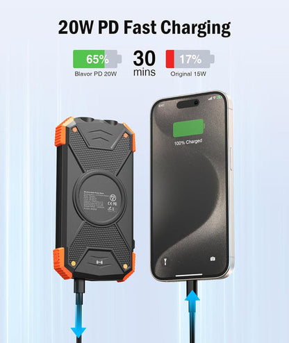 VELORA SOLARCHARGE™ - Portable Solar Power Bank
