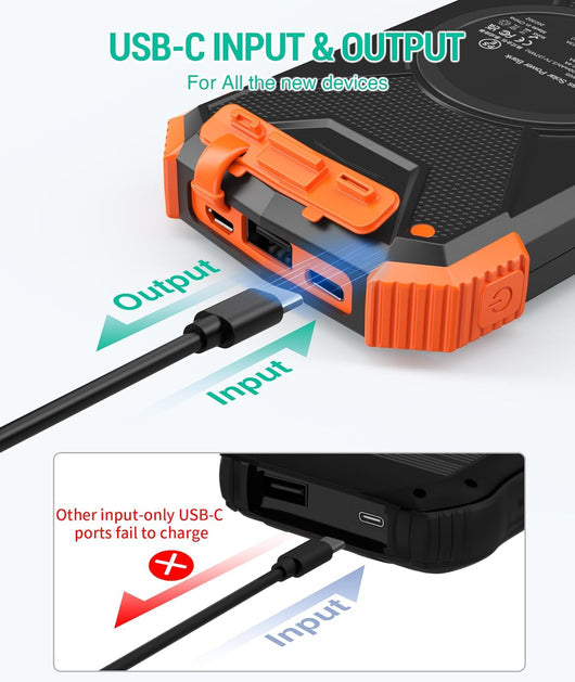 VELORA SOLARCHARGE™ - Portable Solar Power Bank
