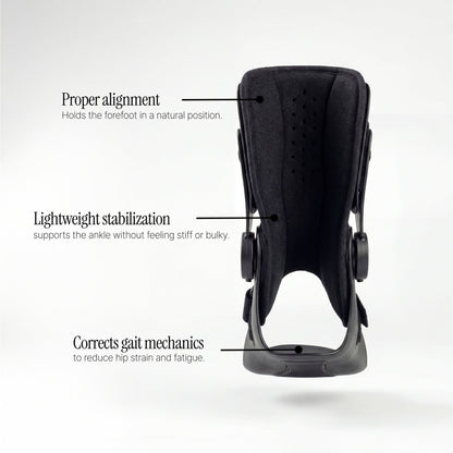 Foot Drop AFO Brace