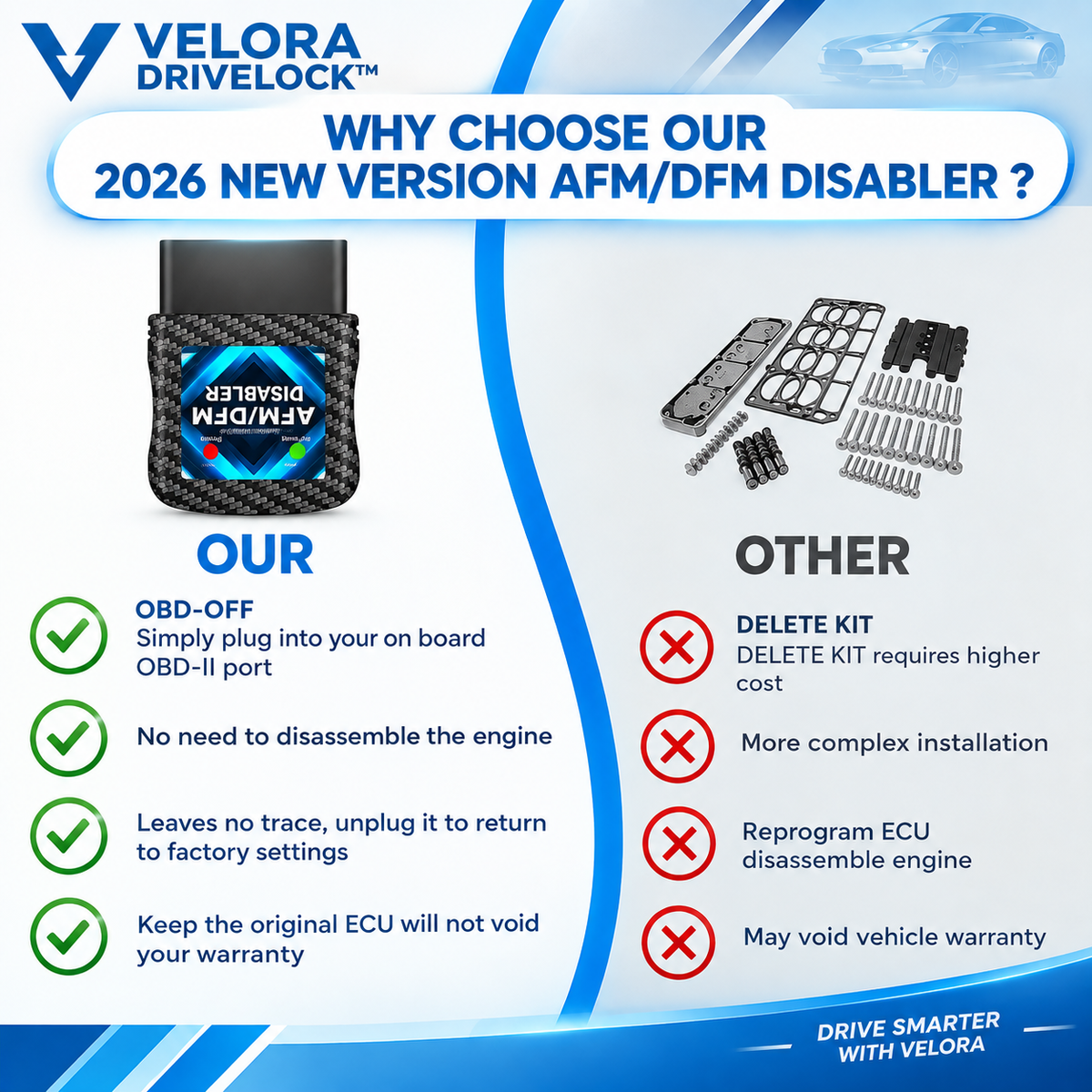 VELORA DRIVELOCK™ — AFM/DFM Disabler