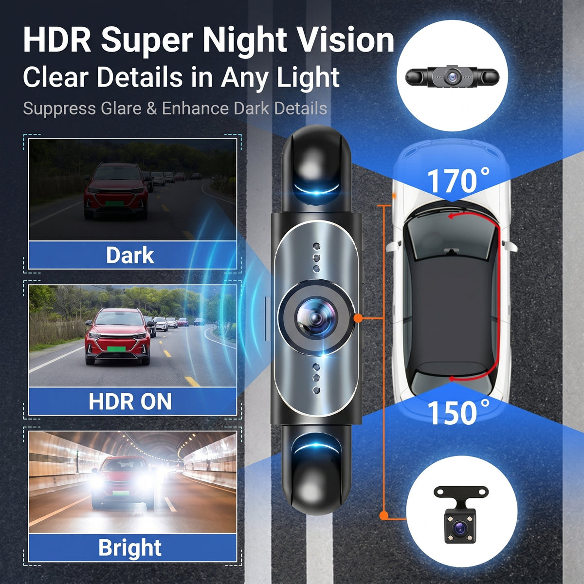 Full View Car Dashcam System - Equipped with a 64GB SD card + Free charging equipment
