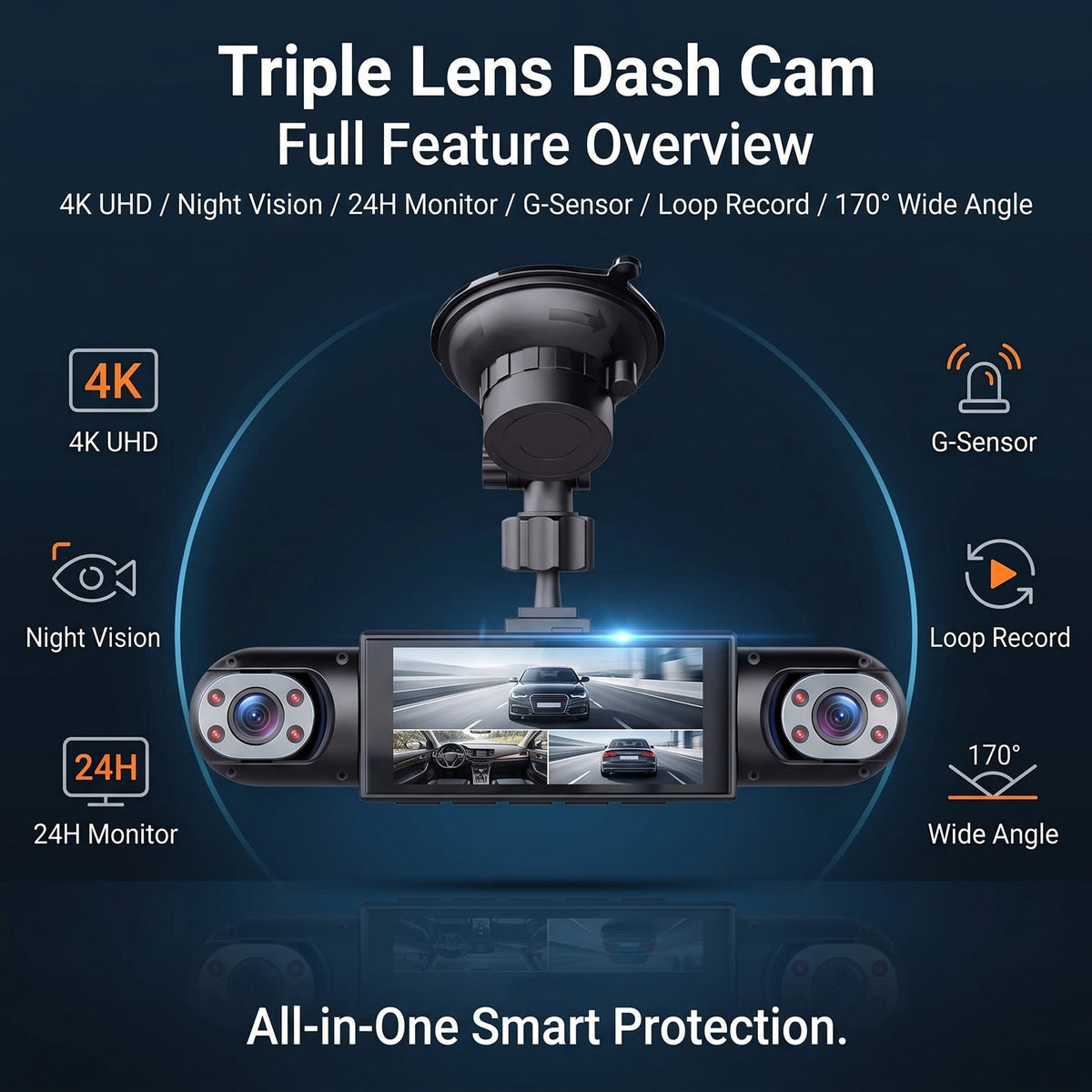 Full View Car Dashcam System - Equipped with a 64GB SD card + Free charging equipment